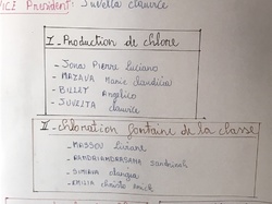  <a style='color: #fff;' href='/uploaded/photo/mission-novembre-2022-63988c0e82ebb.jpg'>(Télécharger)</a>